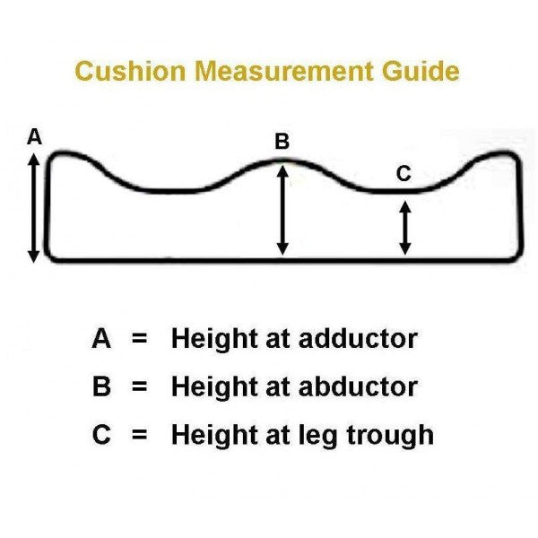 Heavy Duty Wheelchair Cushion