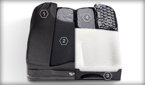 Ki Mobility Axiom ASP Cushion