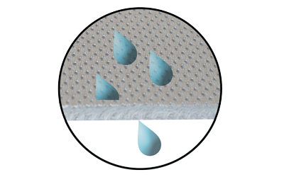 Bodypoint Aeromesh Rapid-Dry Bath Belt, One-Piece with Grommets