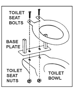 Columbia Toilet Support Lo-Back
