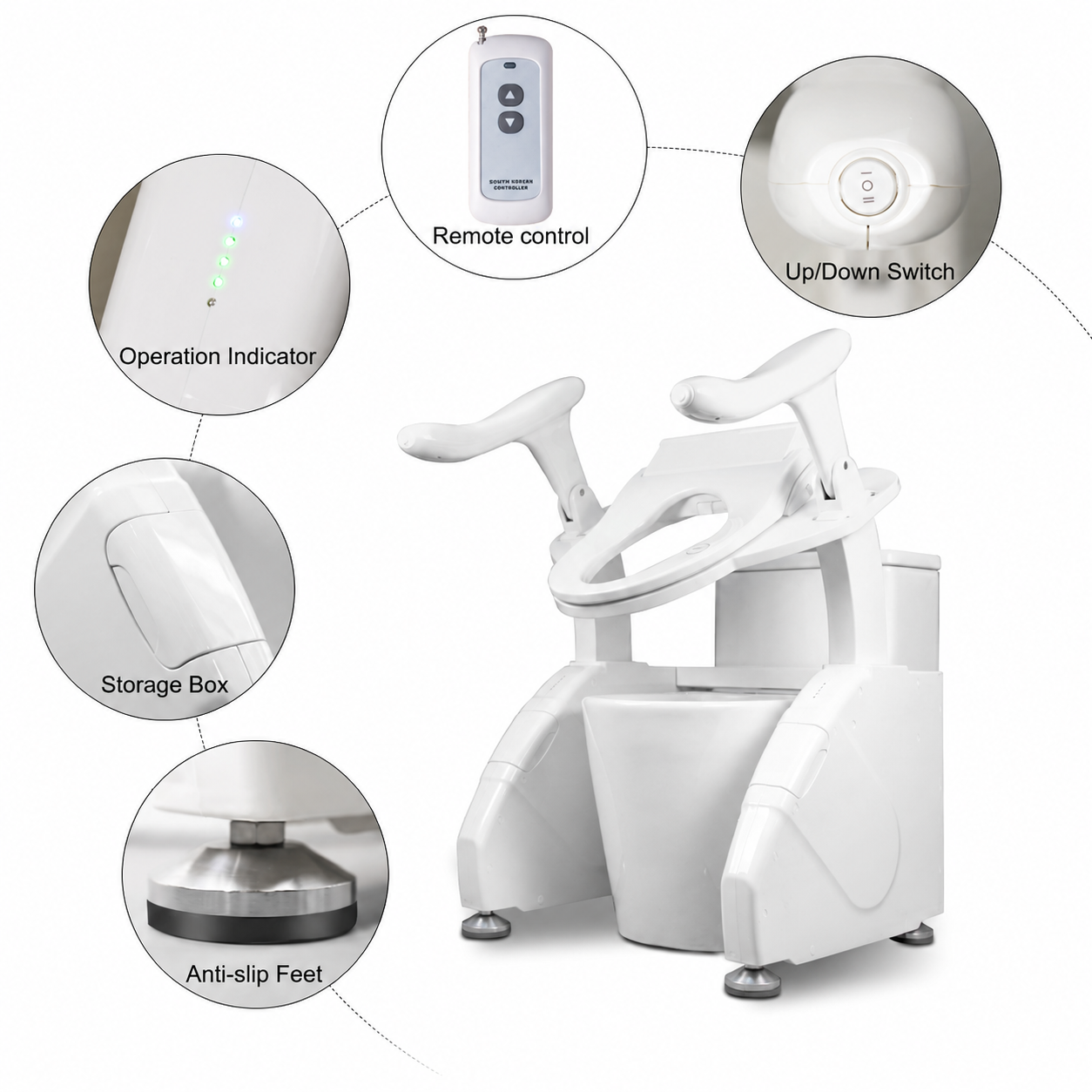 Electric Toilet Lift Seat with Bidet