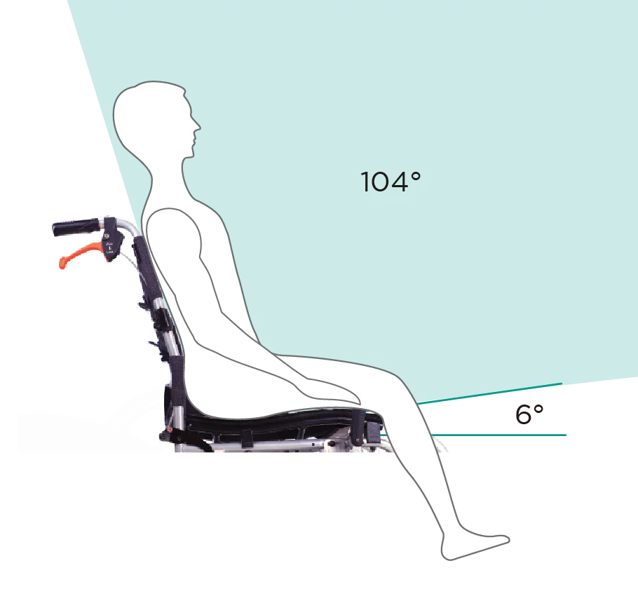 Karma Ergo 3 Transferring Ergonomic Wheelchair