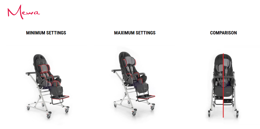 Mewa/Mouse Indoor Base