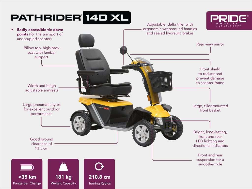 Pride Pathrider 140 XL Mobility Scooter