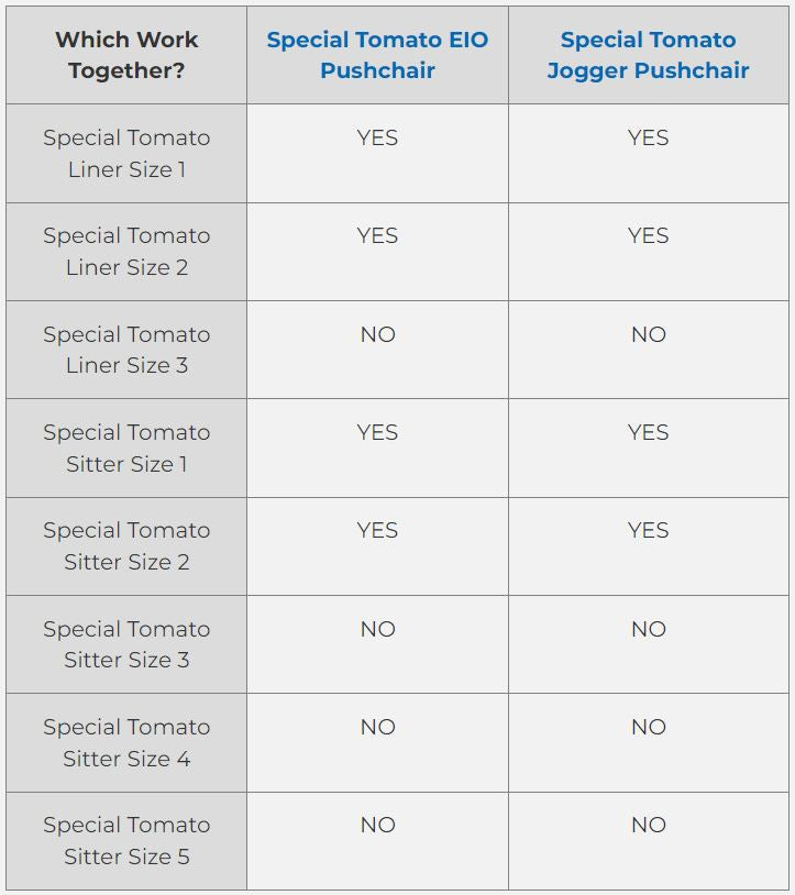 Special Tomato Jogger Stroller