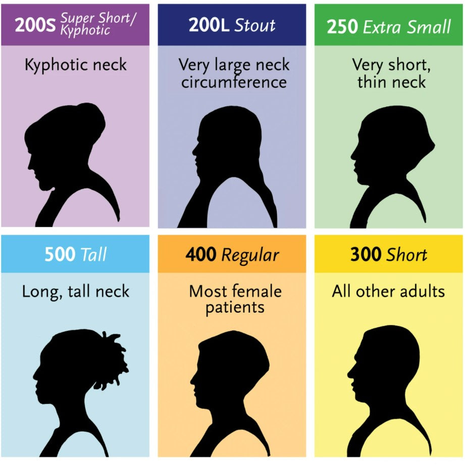 Ossur Miami J Collar Set