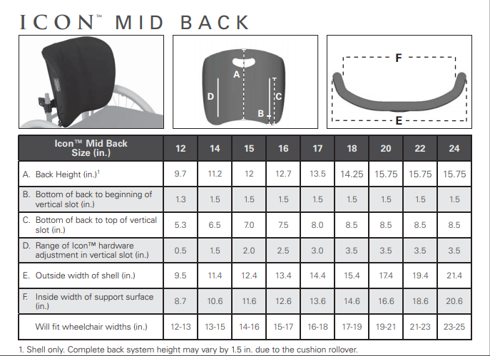 Varilite Icon Mid Back