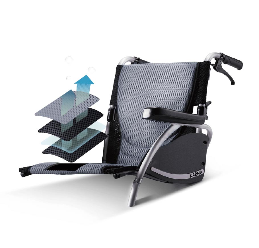 Karma Ergo 3 Self-Propelling Wheelchair