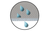 Bodypoint Aeromesh Rapid-Dry Bath Belt, One-Piece with Grommets