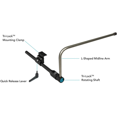 Bodypoint Midline Joystick Arm