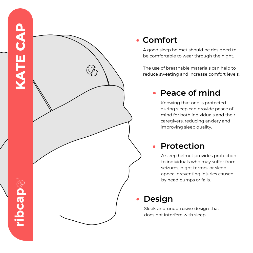 Ribcap Kate SleepSafe Cap (Medium)