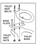 Columbia Toilet Support Hi-Back