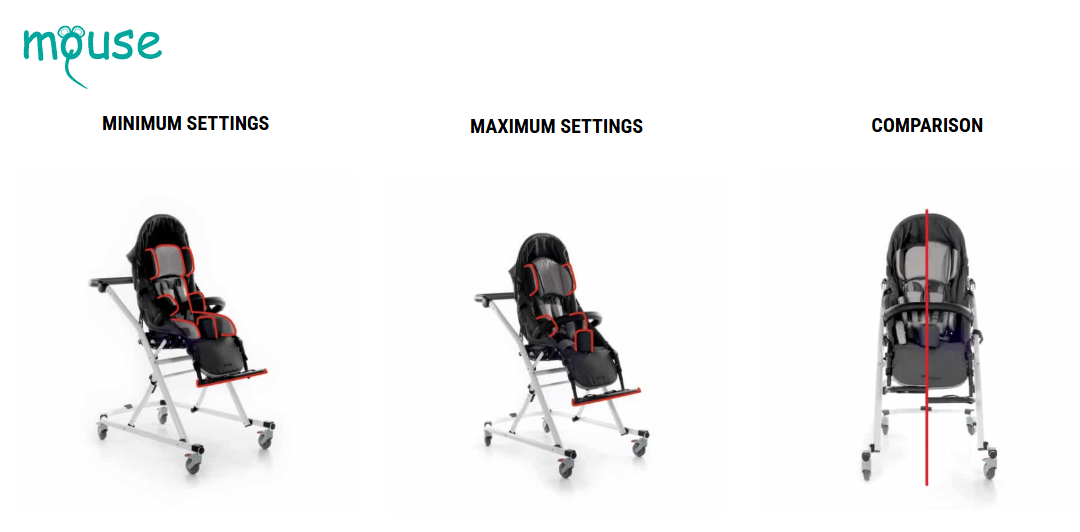 Mewa/Mouse Indoor Base