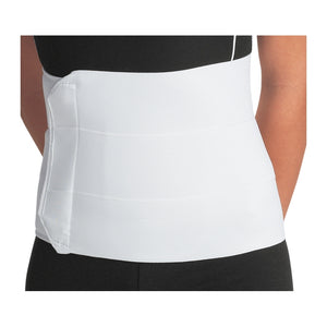 Abdominal & Rib