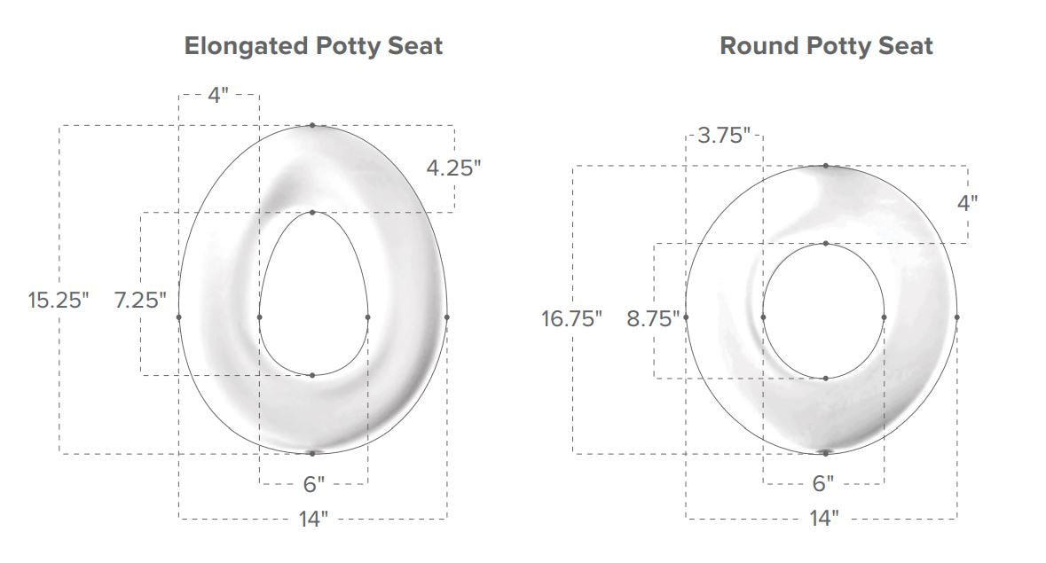 Special Tomato Portable Potty Seat