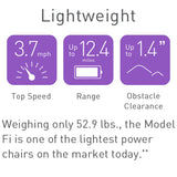 WHILL Model F Folding Standard Powerchair