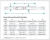 Bodypoint Hip Belt 4 Point Centre Pull - Push Button