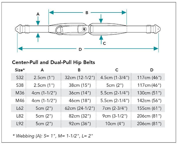 Bodypoint Hip Belt 4 Point Centre Pull - Push Button